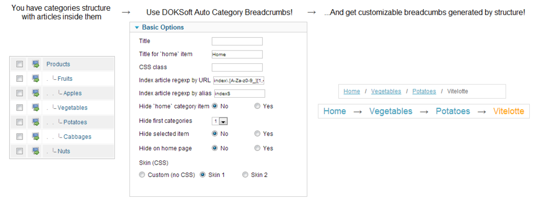 Joomla Auto Category Breadcrumbs screenshot